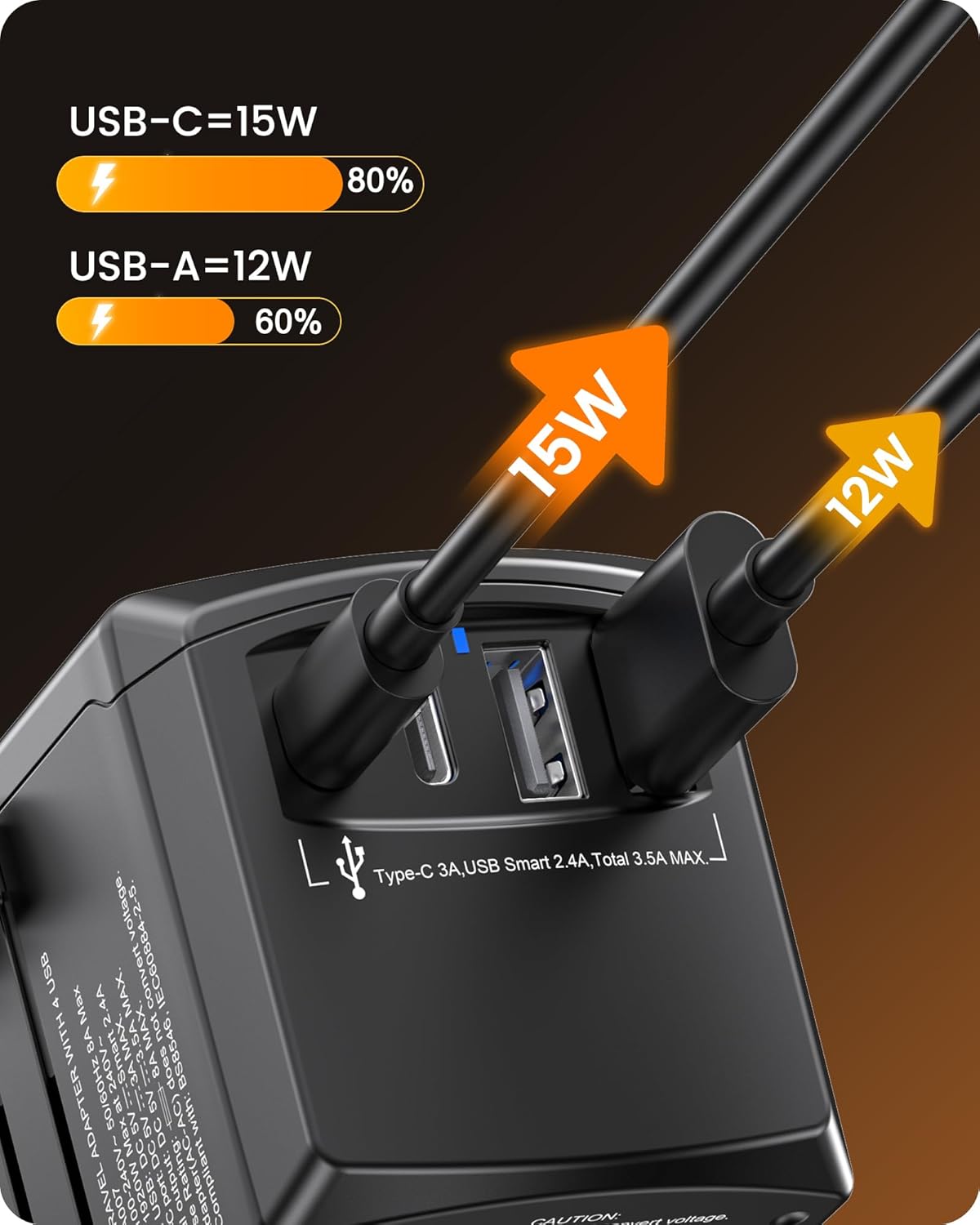 Lenovo USB-C Center Adapter